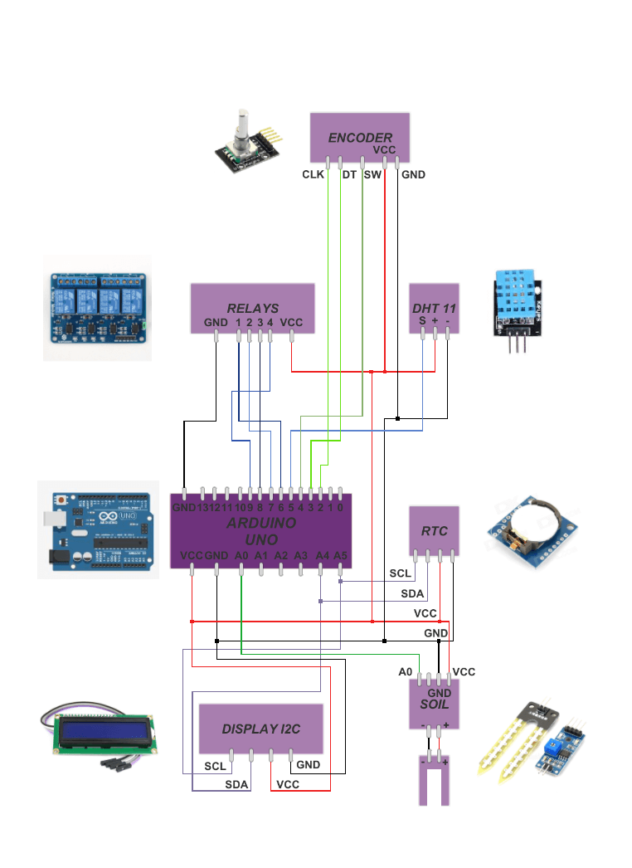 RSPlan095