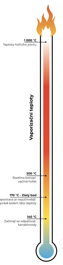 Snímek obrazovky 2019 05 13 v 9.58.33