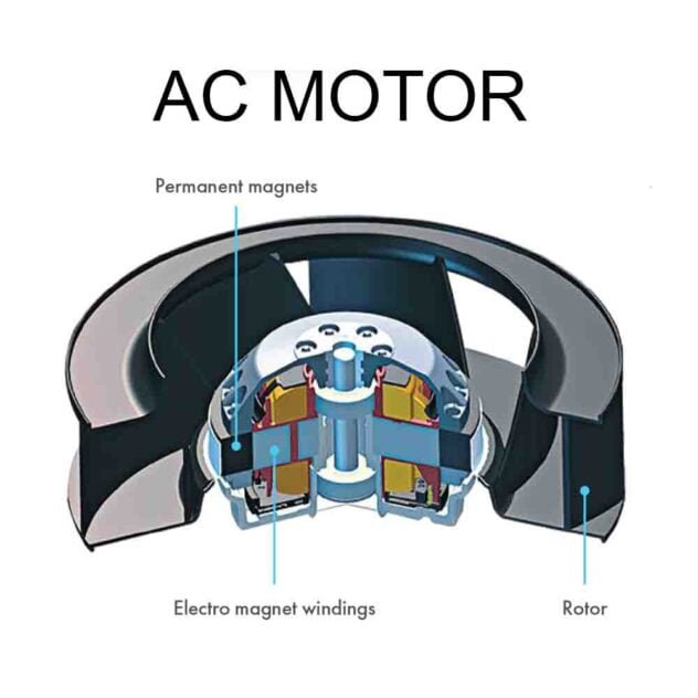 AC motor nakres